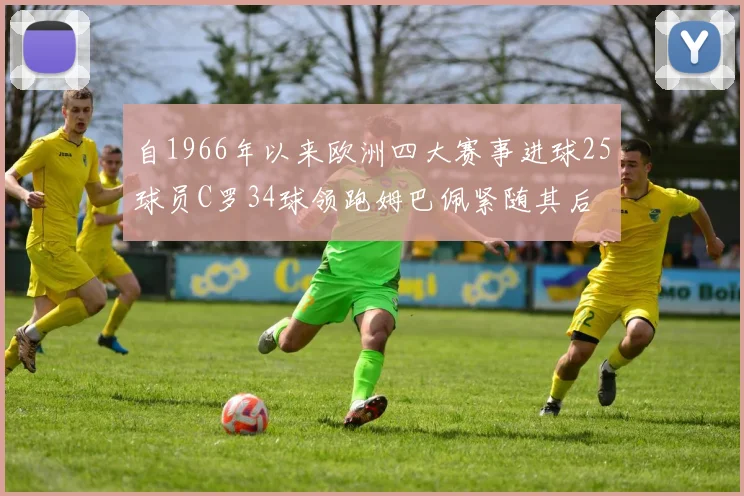 自1966年以来欧洲四大赛事进球25球员C罗34球领跑姆巴佩紧随其后